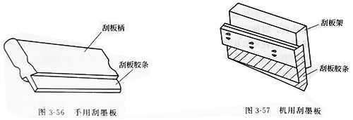 深圳UVLED紫外线光固化厂家讲解丝印刮板